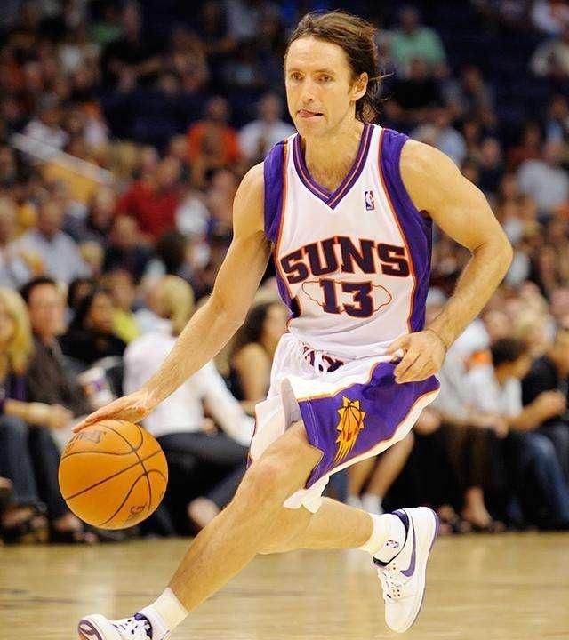 阵容稳定性 阵容稳定性